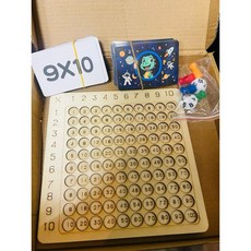 恐龍磁力顏色分類迷宮 (乘法記憶版/數學桌遊), 乘法記憶版-100張卡片+4棋子+2骰子