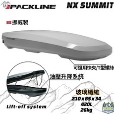 PACKLINE 車頂置物箱 NX-SUMMIT, NX-SUMMIT 白色