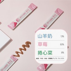 韓國洛倫滋 LORENZ 天然蔬果泥 寵物犬狗零食 (鴨肉紅薯紅蘿蔔口味), 草莓山羊奶