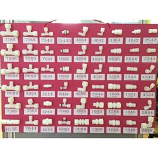 I型接頭, 1個, 1068 I型/3分螺帽/4分牙