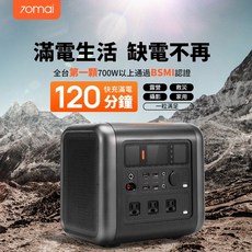 70mai 70邁 Tera1000 儲能行動電源 (1030Wh/1200W), 電源+兩片太陽能板,收納包