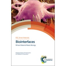 Biointerfaces: Where Material Meets Biology, Royal Society of Chemistry
