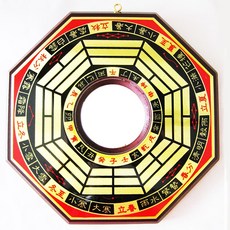 開運陶源 (大)八卦鏡 凸面鏡 凸透鏡 (已開光精緻銅版黃楊木) 避邪檔煞 趨吉避凶, 詳見包裝