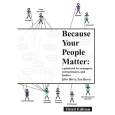(英文圖書) Because Your People Matter: A Playbook for Managers Entrepreneurs and Leaders 平裝版, Grosvenor House Publishing ..., 英文