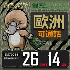 Vodafone 歐洲多國網卡, 詳見包裝