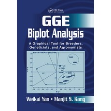 (英文圖書) Gge Biplot Analysis: A Graphical Tool for Breeders Geneticists and Agronomists 平裝版, CRC Press, 英文