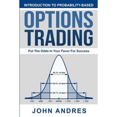 Introduction to Probability-Based Options Trading: Put The Odds In Your Favor For Success 平裝版, Optionsmeister, 英文