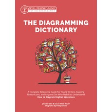 (英文圖書) The Diagramming Dictionary: A Complete Reference Tool for Young Writers Aspiring Rhetorician... 精裝版, Well-Trained Mind Press, 英文
