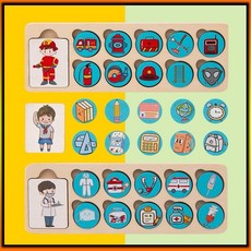 職業物品, 詳見包裝