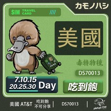 24H出貨【鴨嘴獸 旅遊網卡】美國吃到飽上網卡，AT&T高速穩定，多天數可選, 20天