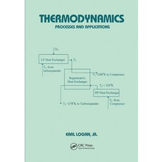 (英文圖書) Thermodynamics: Processes and Applications 平裝版, CRC Press, 英文