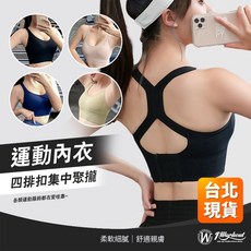 中低強度 大尺碼健身內衣 (無鋼圈/背扣/細肩帶)