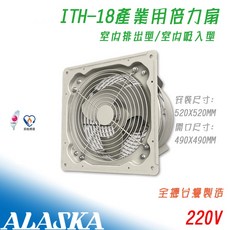 阿拉斯加 產業用倍力扇 ITH-18 排風扇 工業用扇 大風量 低噪音 礦機 礦場 機房散熱