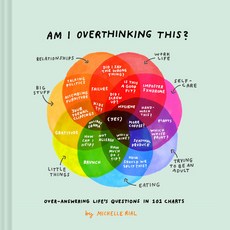 Am I Overthinking This?:Over-Answering Life's Questions in 101 Charts, Chronicle Books, 英文, 精裝版