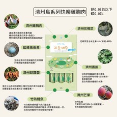 韓國朝貢 5km stick營養蔬果肉泥 我愛系列 寵物犬貓營養肉泥 慢燉雞肉紫薯藍莓口味, 濟州島－快樂雞胸肉