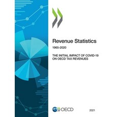 (英文圖書) Revenue Statistics 2021 平裝版, Org. for Economic Cooperati..., 英文