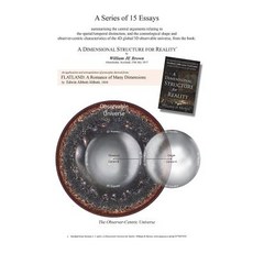 (英文圖書) 15 Essays (Abridged from 'A Dimensional Structure for Reality'): summarising the central argu... 平裝版, Createspace Independent Pub..., 英文