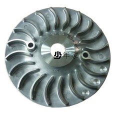 SYM 三陽 原廠 MAXSYM600i ABS 前普利風葉 引擎散熱 耐用