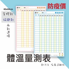 體溫量測軟白板, 磁鐵款,粉藍40x60cm