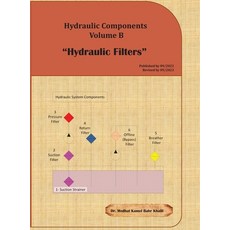 (英文圖書) Hydraulic Components Volume B: Hydraulic Filters 精裝版, Compudraulic LLC, 英文