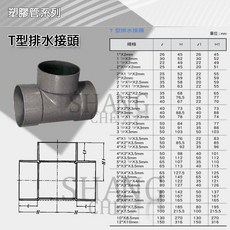 南亞 PVC 排T PT 三通 排水接頭 6吋 8吋 T型 塑膠管料, 6/ PT