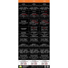 娜娜汽車 豐田 CC CROSS 專用 10吋 智乘安卓機 導航 倒車影像 藍芽 usb 八核心, 進階款 6+64G