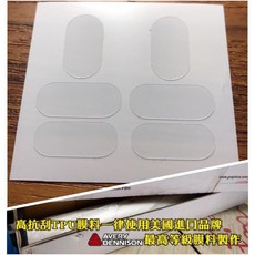 Gogoro delight 儀錶板保護貼