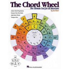 [海外圖書] The Chord Wheel, Hal Leonard Corp