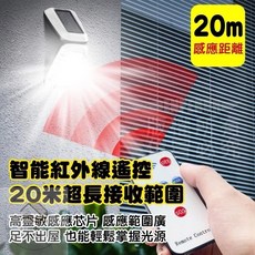 樂購 太陽能折疊感應燈, 太陽能折疊感應燈【可遙控】, 白色