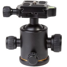 全景球形雲台, 1個, 360度全景球形雲台