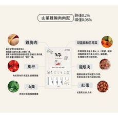 韓國朝貢 5km stick營養蔬果肉泥 我愛系列 寵物犬貓營養肉泥 慢燉雞肉紫薯藍莓口味, 山藥雞胸肉肉泥