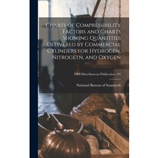 (英文圖書) Charts of Compressibility Factors and Charts Showing Quantities Delivered by Commercial Cylin... 精裝版, Hassell Street Press, 英文