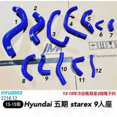 現代HYYUNDAI Starex 2.500CC 四期 矽膠強化水管 防爆水管 送束環 可刷卡, 13-15年 水管