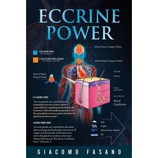 (英文圖書) Eccrine Power 平裝版, Authors' Tranquility Press, 英文