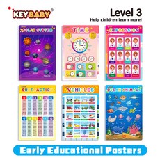 KEYBABY 兒童早教掛畫, 高級海報-6張