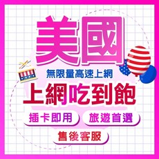 T-mobile AT&T 雙訊號吃到飽 USIM 美國上網卡 無限流量 高速上網 插卡即用, 1個, 20天, 每天3GB-純美國使用