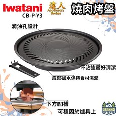Iwatani CB-P-Y3 網燒達人 不沾塗層燒肉烤盤, 1個