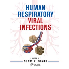 (英文圖書) Human Respiratory Viral Infections 平裝版, CRC Press, 英文