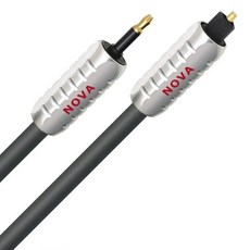 WIREWORLD Nova 光纖 Toslink 數位線 方頭 / 3.5mm 高音質傳輸 適用多種設備, 灰色, 1個, 2m