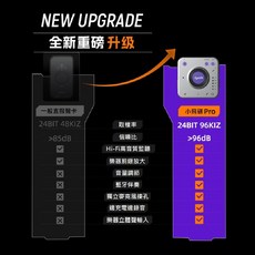 Synido 森林島 八合一拓展塢 A10, A20線材轉接頭+加Lightenin