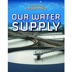 Our Water Supply Library Binding, Enslow Publishing, 英文, 圖書館裝訂