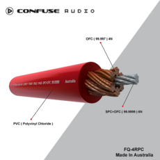 CONFUSE AUDIO 車用電源線材 4 AWG汽車音響電源線 SPC+OFC材質, 1套