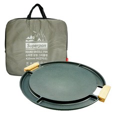 SUPER PAN 韓國圓形雙邊木握把蛋溝烤盤42公分, 1個, 42cm