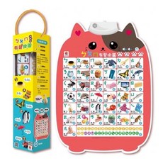 御書坊 現貨 双美 有聲掛圖 ABC有聲掛圖/九九乘法有聲掛圖/動物有聲掛圖/123有聲掛圖, 双美生活文創