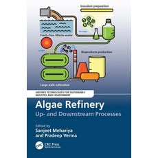 (英文圖書) Algae Refinery: Up- and Downstream Processes 精裝版, CRC Press, 英文