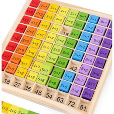 九九乘法學習教具 木製九九乘法 益智學習玩具 數學教具 99運算表, 九九乘法教具
