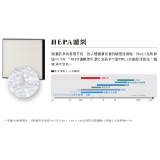 HITACHI 日立 AI超變頻除濕機 RD-VC系列 HEPA濾網 (適用RD-520VC/460VC/380VC/340VC), 1個, RD-520VC/RD-460VC/380VC/RD-340VC