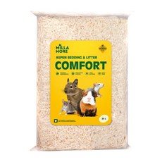 MILLAMORE 美麗多 白楊木刨花 倉鼠墊料 墊材 黃金鼠 厚鋪 小寵木屑 鼠用