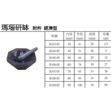 瑪瑙研缽附杵 現貨供應 研磨棒 研磨缽 實驗器材 瑪瑙研磨組 含稅, 1個