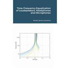 (英文圖書) Time-Frequency Equalization of Loudspeakers Headphones and Microphones 精裝版, Lulu.com, 英文